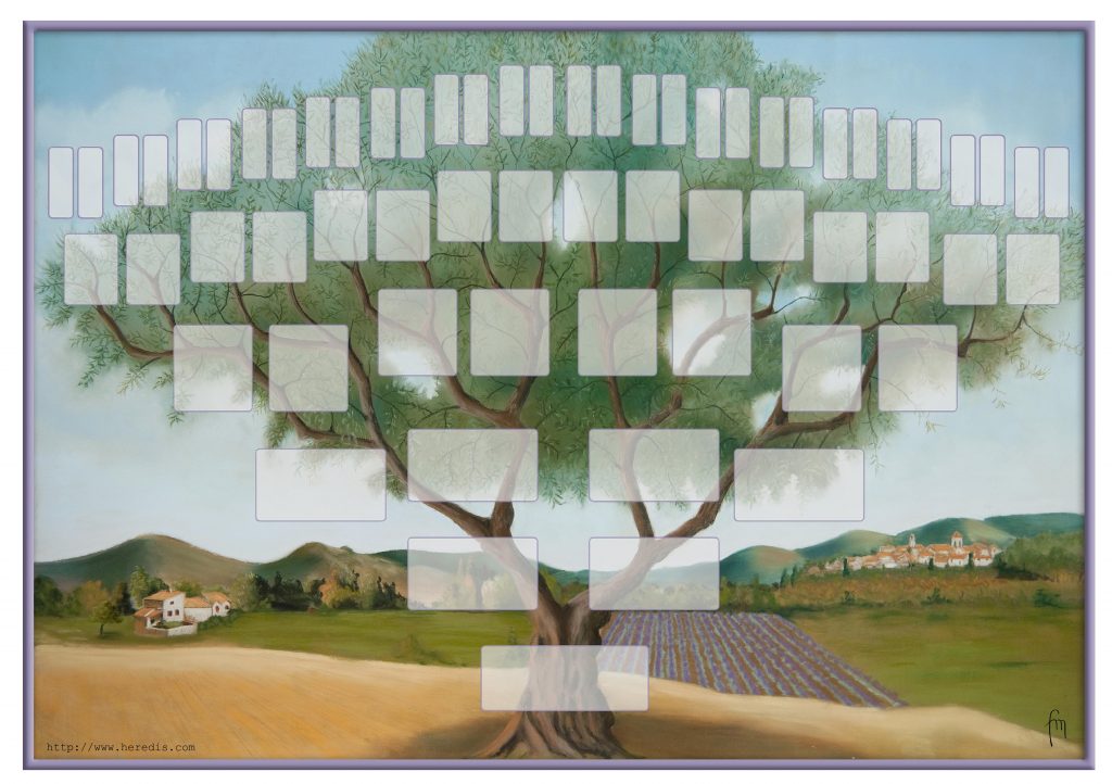 Tableau généalogique ascendant